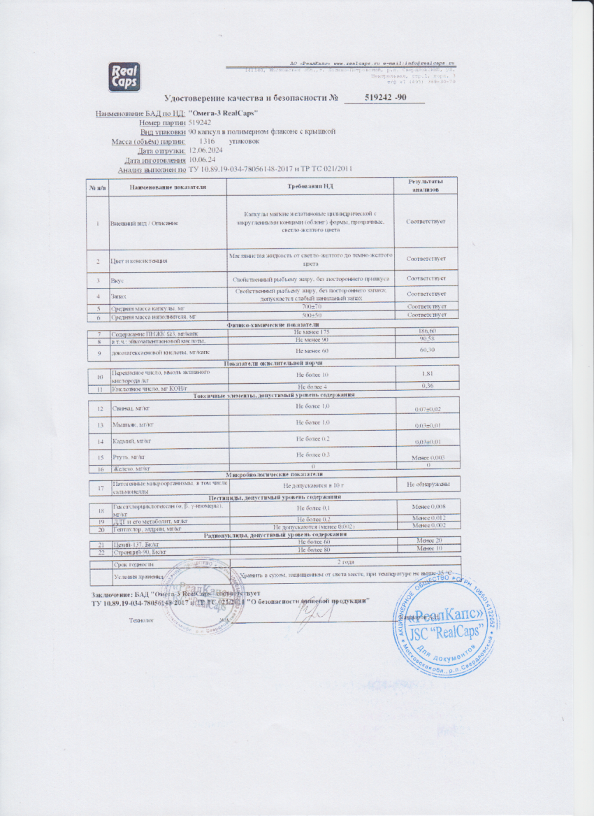 Паспорт №062024